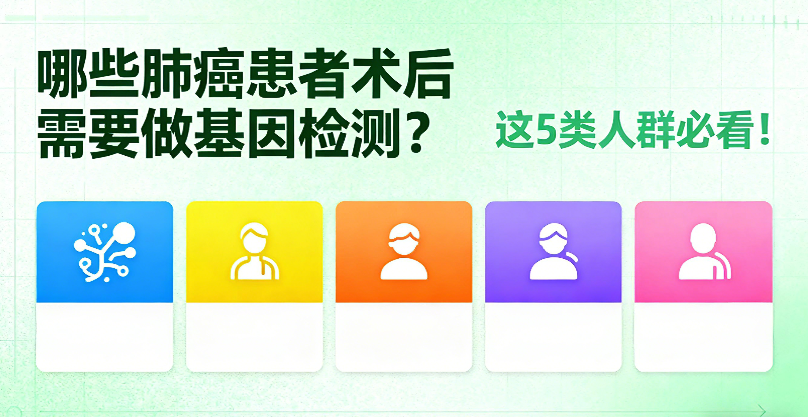 哪些肺癌患者术后需要做基因检测？这5类人群必看！